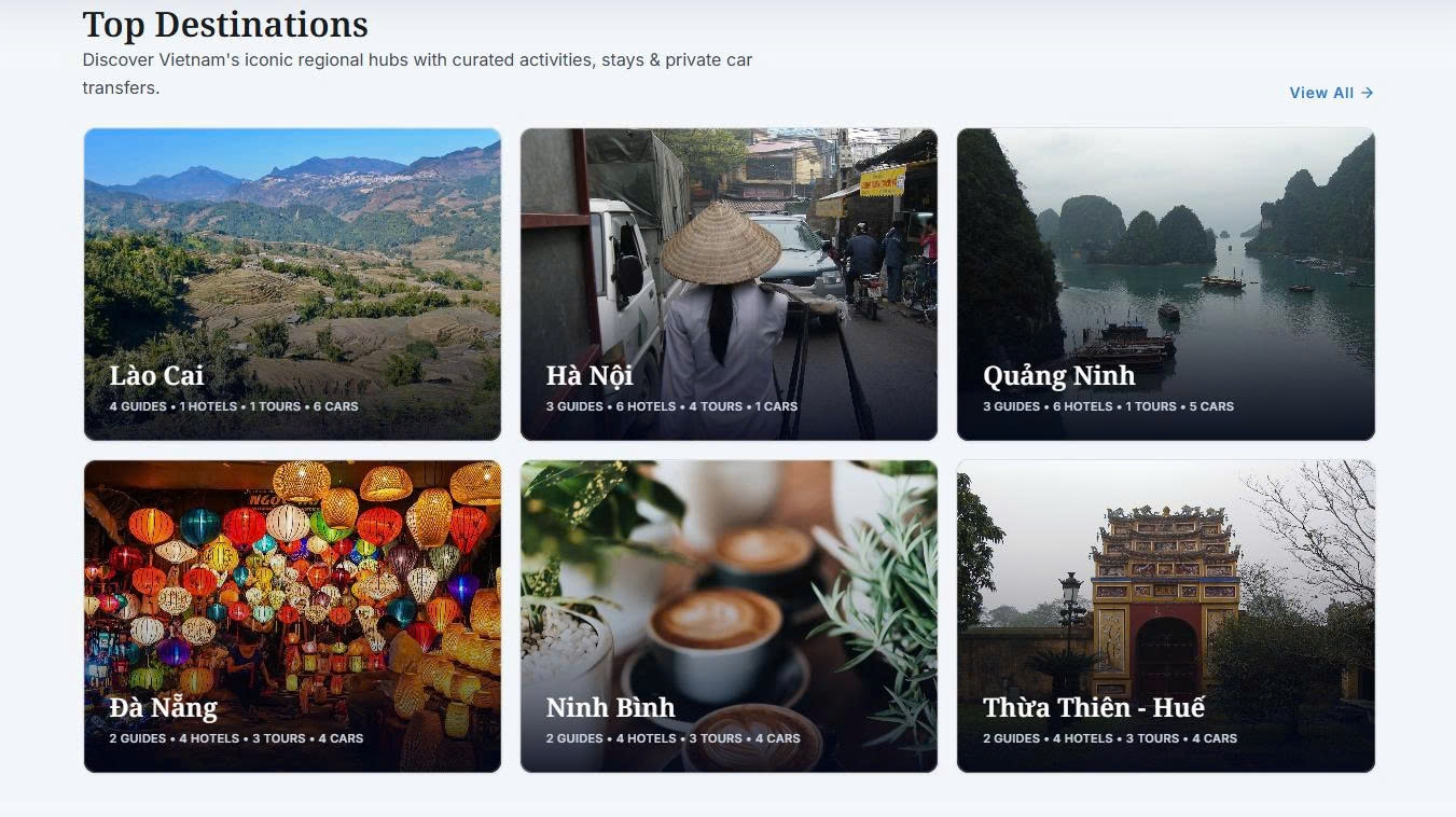 🌴 Dịch vụ quảng cáo Facebook cho ngành du lịch, tour du lịch – tăng khách đăng ký, tiếp cận đúng người có nhu cầu