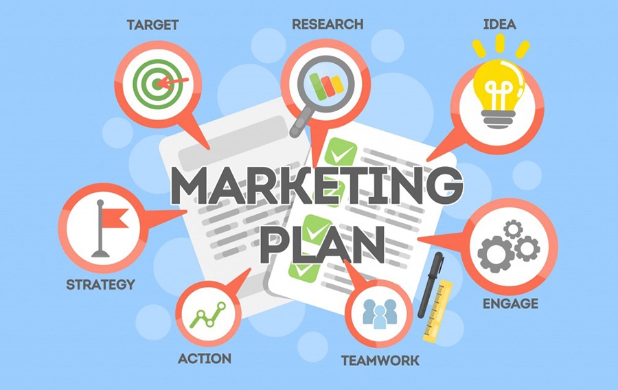 Quy trình xây dựng chiến lược marketing sản phẩm/dịch vụ/doanh nghiệp