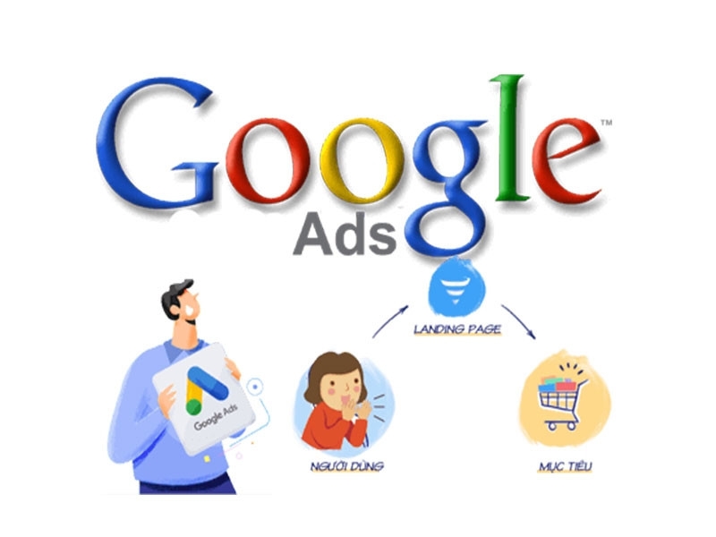 DỊCH VỤ QUẢNG CÁO GOOGLE ADS TẠI BUÔN MÊ THUỘT ĐẮK LẮK