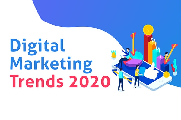 Xu hướng Facebook Marketing 2020 