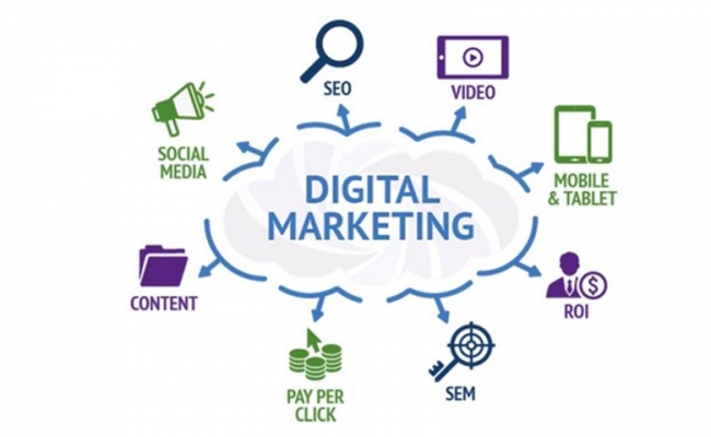 Hiểu rõ ngành Digital Marketing