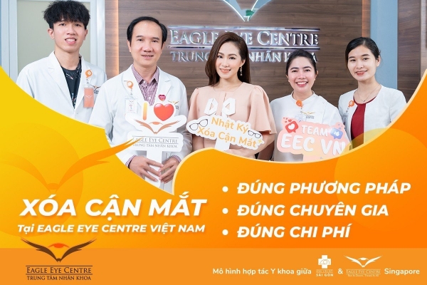 Thiết kế banner chuyên nghiệp cho lĩnh vực trung tâm nhãn khoa -  Trung tâm nhãn khoa Eagle eye centre Việt Nam