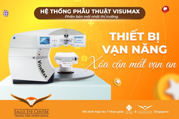 Thiết kế banner chuyên nghiệp, uy tín, chất lượng cho lĩnh vực trung tâm nhãn khoa -  Trung tâm nhãn khoa Eagle eye centre Việt Nam